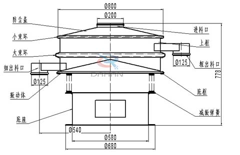 800型單層旋振篩結(jié)構(gòu)圖